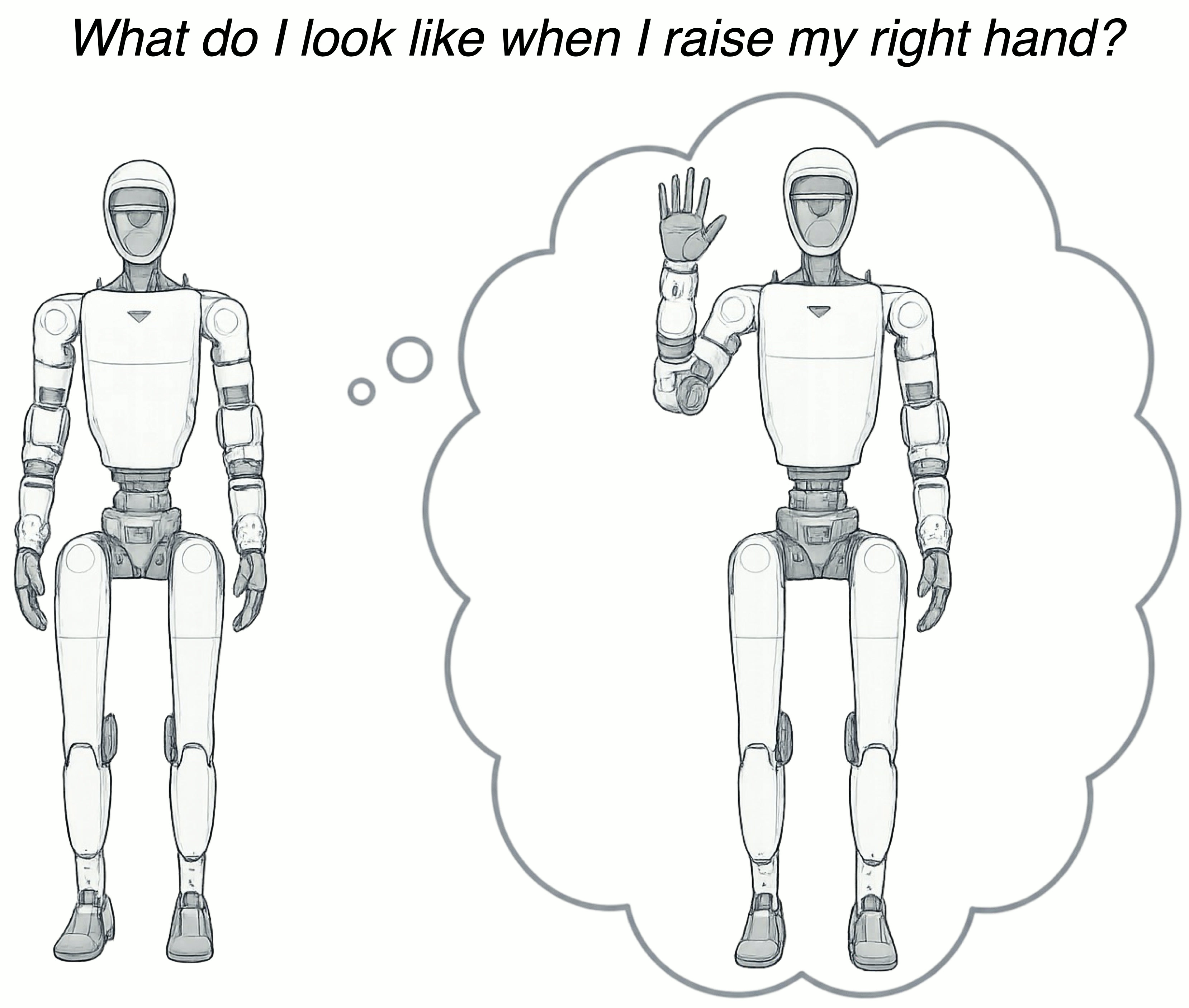 Self-modeling task